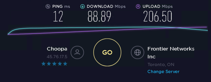 Microleaves proxies Speed test without proxy