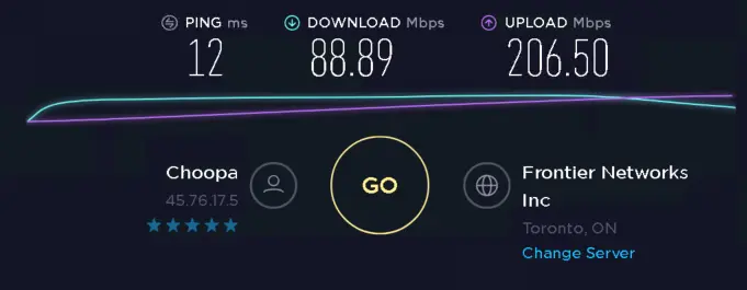 Microleaves proxies Speed test without proxy