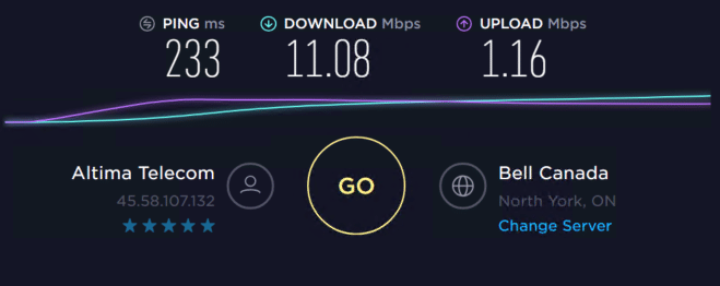 Oxylabs proxy speed test ca-pr ip2