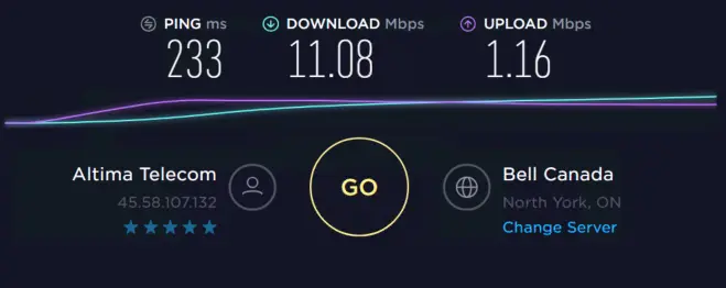 Oxylabs proxy speed test ca-pr ip2