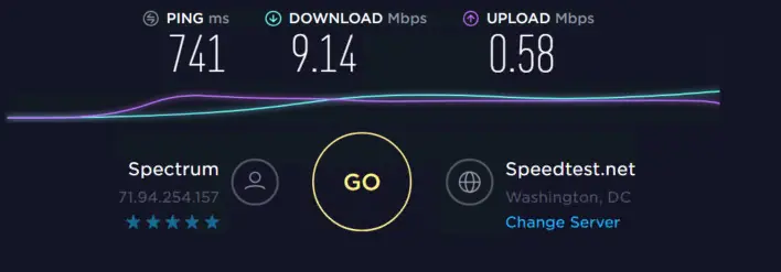 Oxylabs proxy speed test ip11