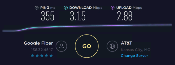 Oxylabs proxy speed test ip2