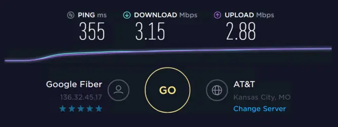 Oxylabs proxy speed test ip2