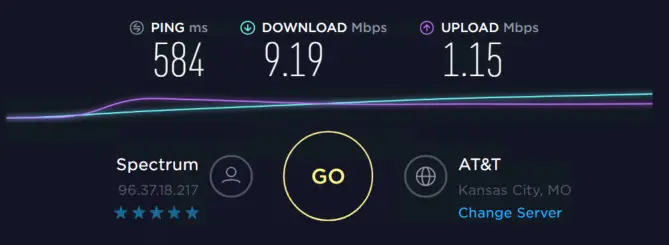 Oxylabs proxy speed test ip3