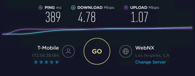 Oxylabs proxy speed test ip8
