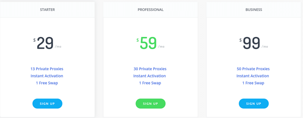 Price Plan of privateproxy.me