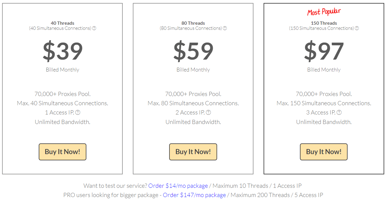 Price of How StormProxies Backconnect Rotating Proxy