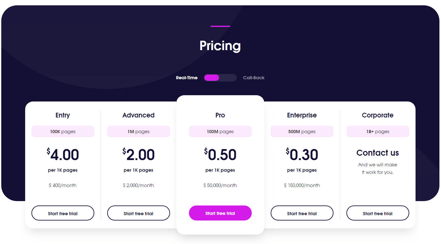 Real-time crawler pricing