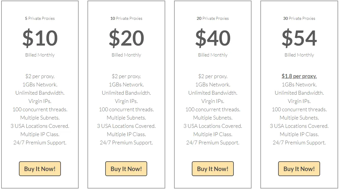 Small pricing package for dedicated proxies