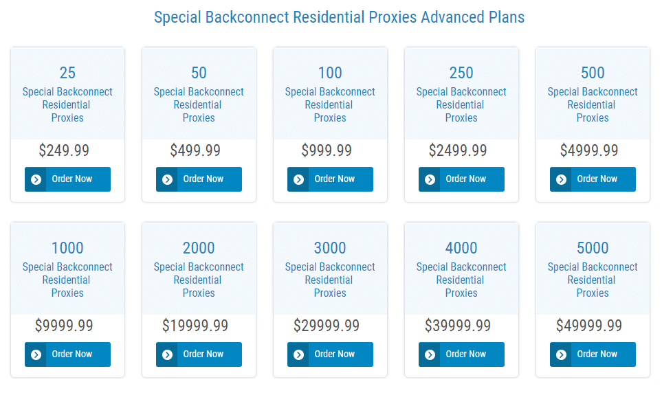 Special Backconnecting Residential Proxies Pricing