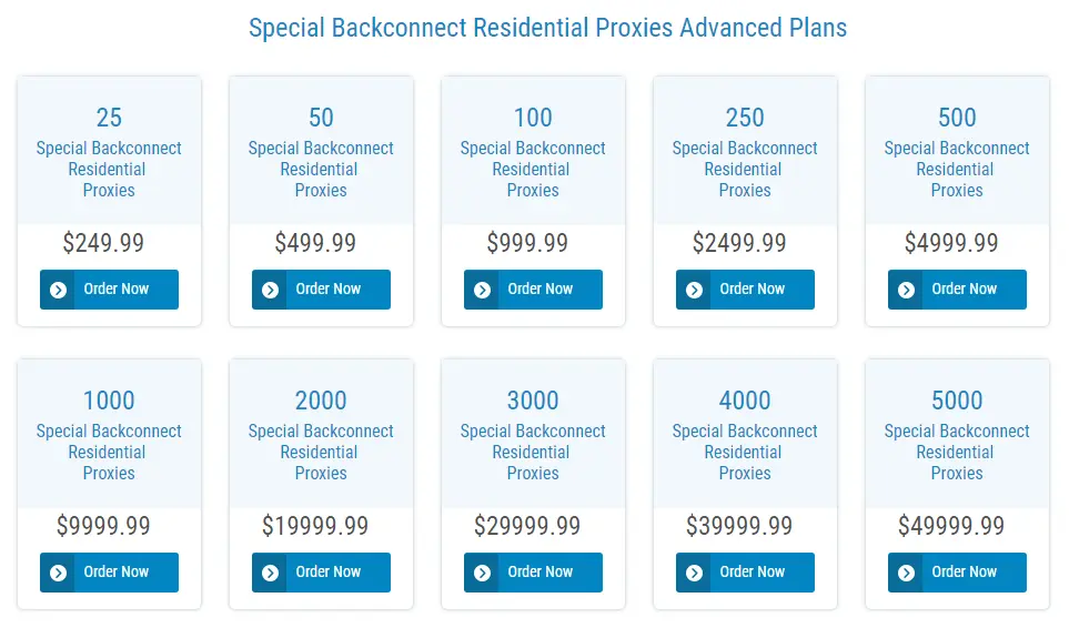 Special Backconnecting Residential Proxies Pricing