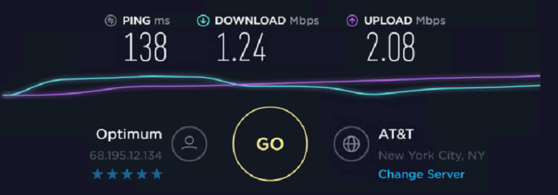 Speed Test of Stromproxies Residential IP 1