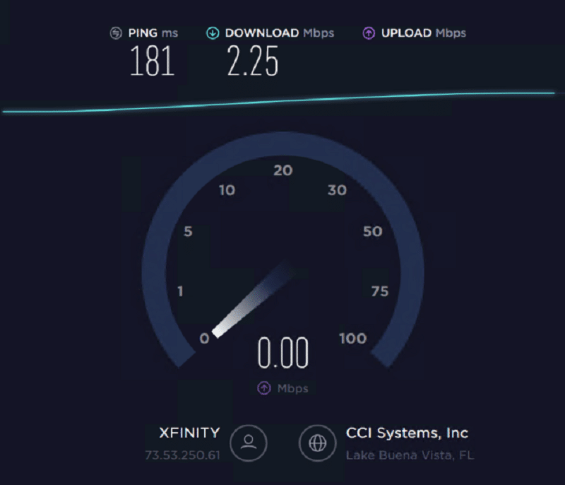 Speed Test of Stromproxies Residential IP 11