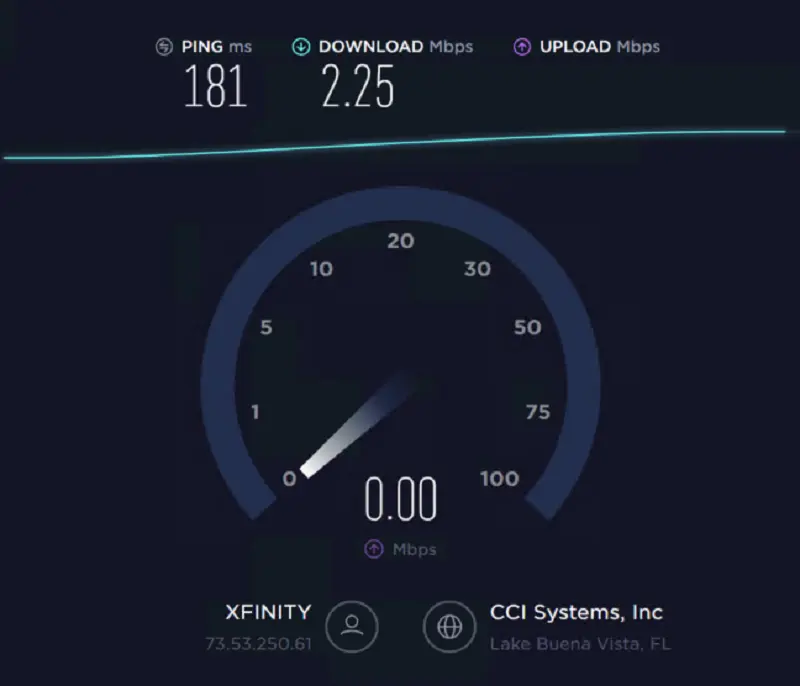 Speed Test of Stromproxies Residential IP 11