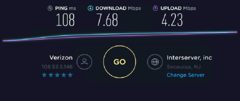 Speed Test of Stromproxies Residential IP 2