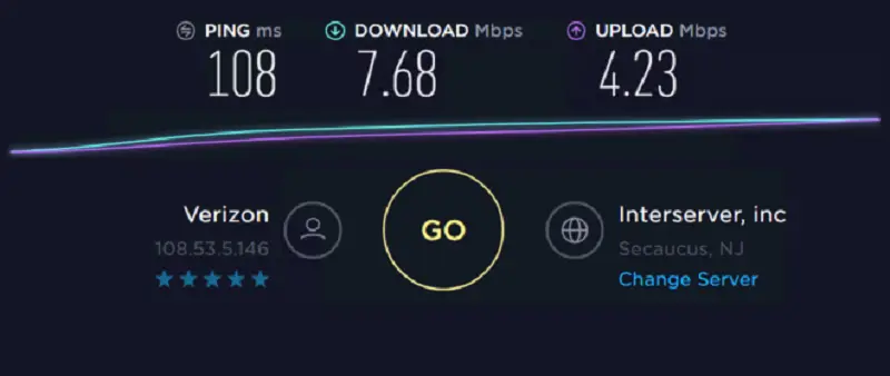 Speed Test of Stromproxies Residential IP 2