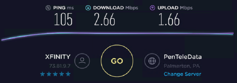 Speed Test of Stromproxies Residential IP 3