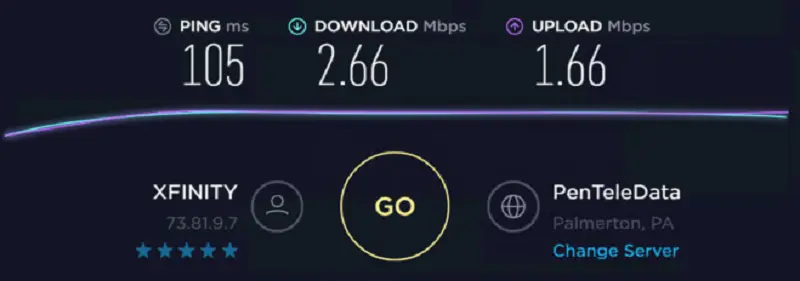 Speed Test of Stromproxies Residential IP 3