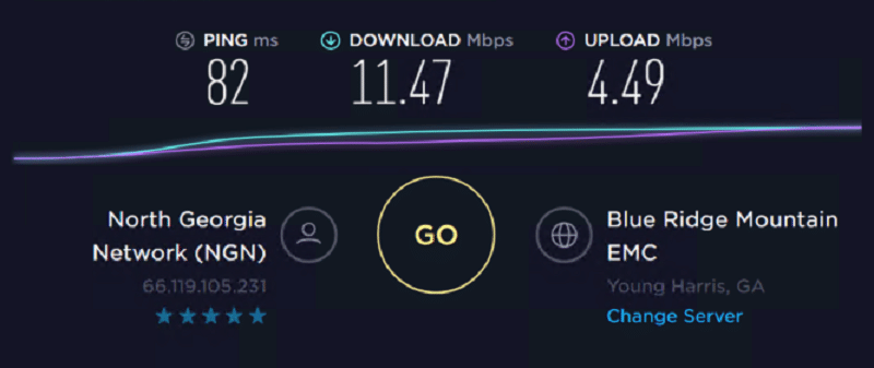 Speed Test of Stromproxies Residential IP 5