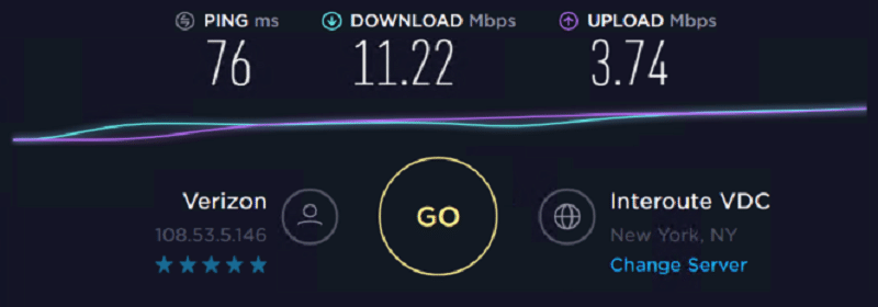 Speed Test of Stromproxies Residential IP 7