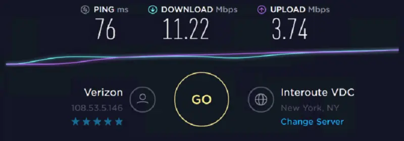 Speed Test of Stromproxies Residential IP 7