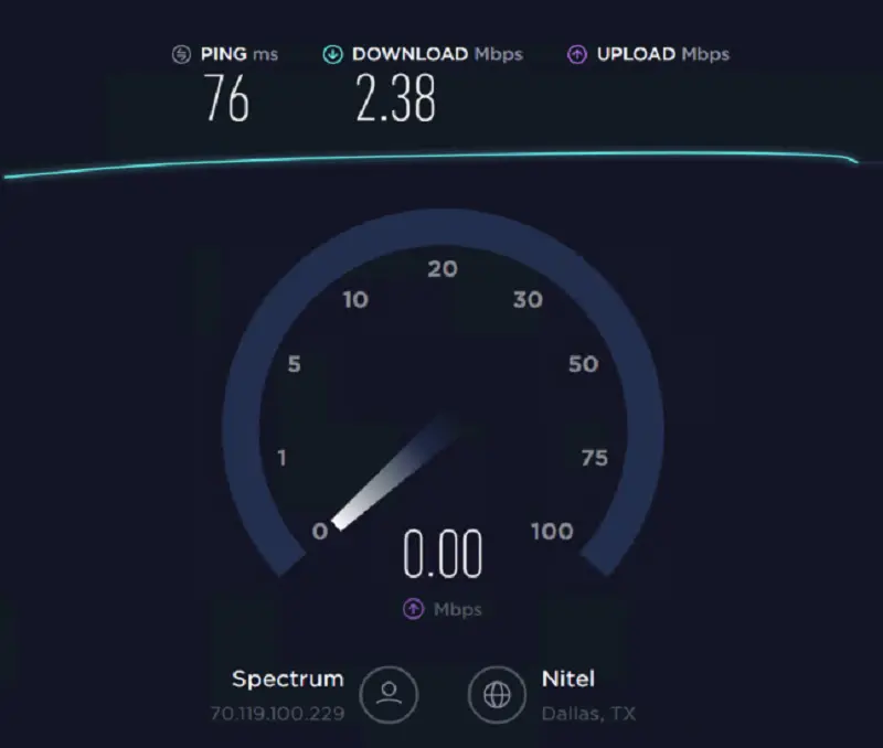 Speed Test of Stromproxies Residential IP 8