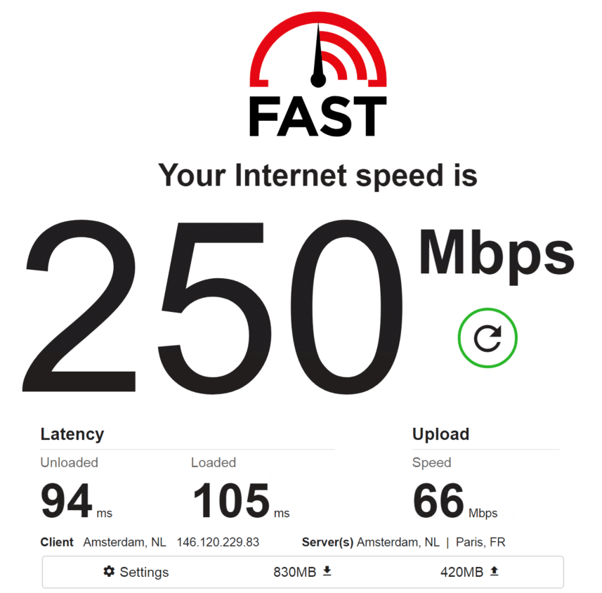 Speed test PrivateProxy IP 2