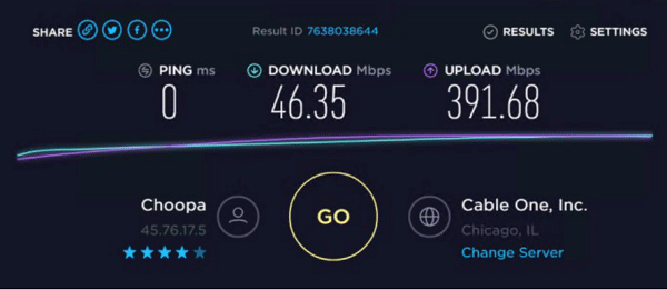Speed test on our VPS