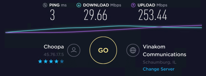 Speed test on our VPS