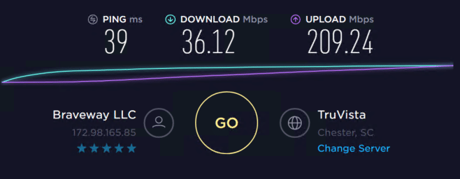 Speed test with proxies 6