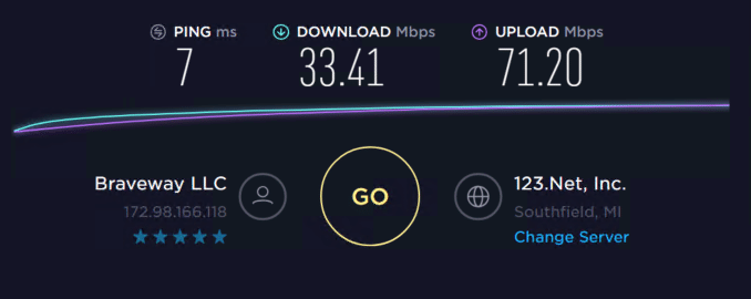 Speed test with proxies 7