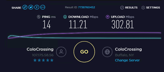 Speed test with proxies ip 1