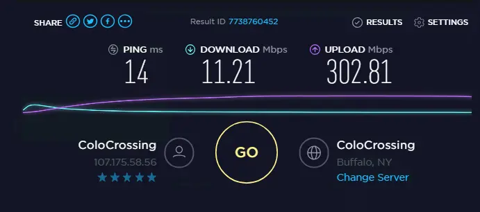 Speed test with proxies ip 1