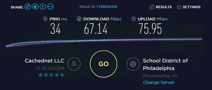 Speed test with proxies ip 10