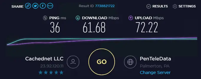 Speed test with proxies ip 2