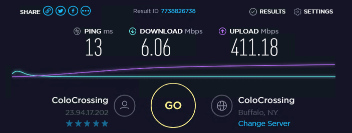 Speed test with proxies ip 3