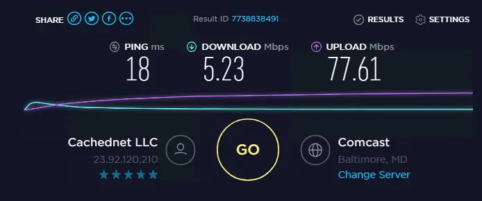 Speed test with proxies ip 4
