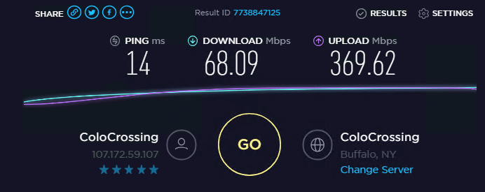 Speed test with proxies ip 5