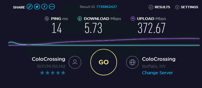 Speed test with proxies ip 7