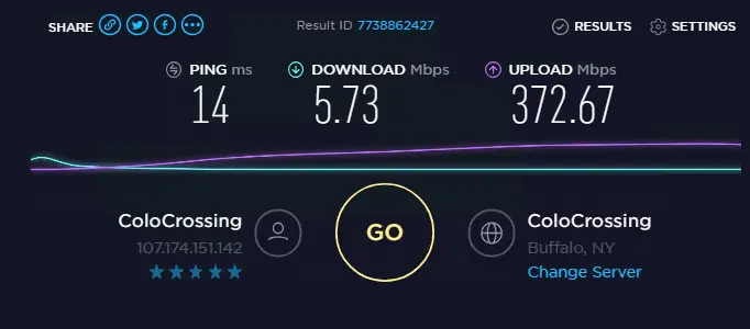 Speed test with proxies ip 7