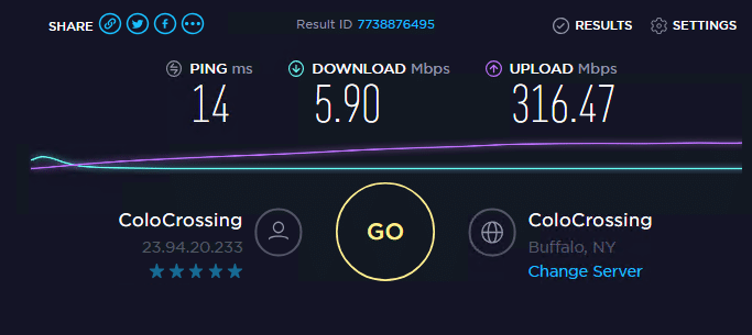 Speed test with proxies ip 8