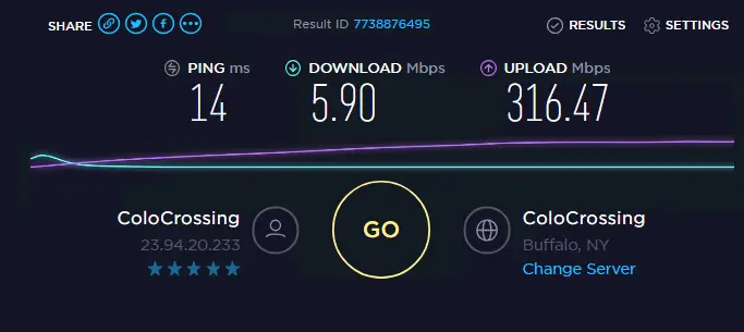 Speed test with proxies ip 8