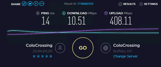 Speed test with proxies ip 9