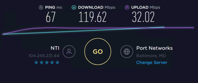 Speed test with proxies ip1