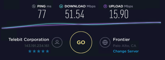 Speed test with proxies ip2