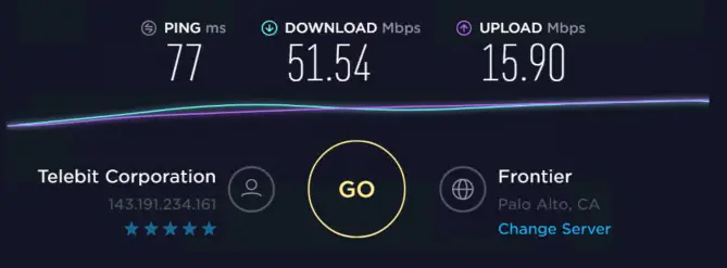 Speed test with proxies ip2