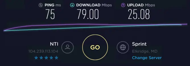 Speed test with proxies ip3