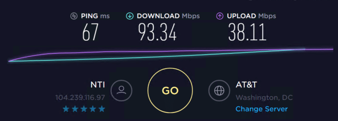 Speed test with proxies ip4