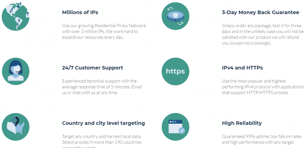 features of smartproxy