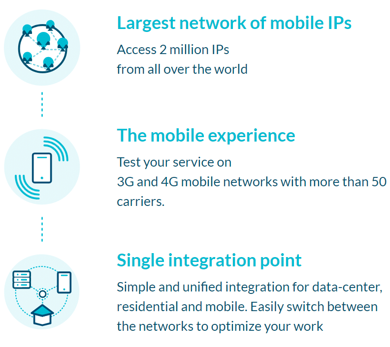 mobile IPs of luminati.io